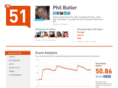 Klout for Phil Butler