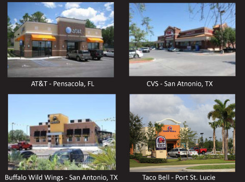 USAA sales AT&T Taco Bell