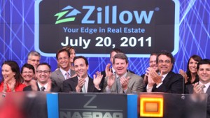 Zillow share price