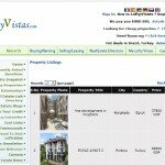 Lofty Villas listing pages