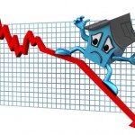 RealtyTrac report foreclosure activity