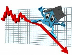 RealtyTrac report foreclosure activity