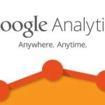 Google Analytics