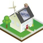 Energy efficient home