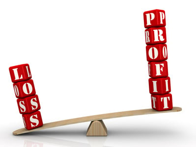 PROFIT or LOSS Words on the scales