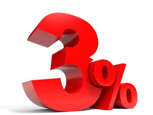 Red three percent off Discount 3
