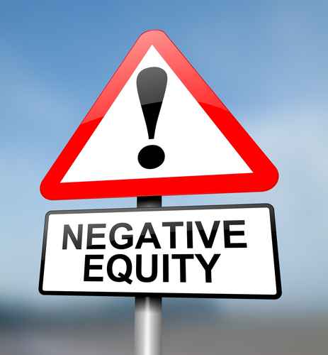 Negative equity concept