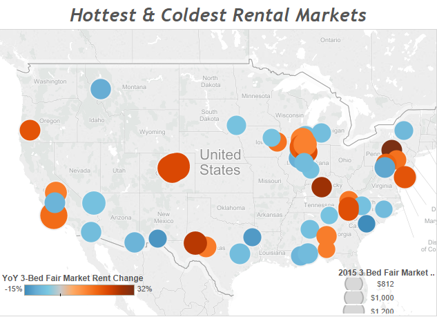 most expensive rental markets