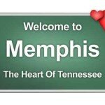 Memphis Real Estate Investing Facts