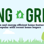 More builders are ‘going green’