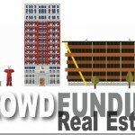 Equity Crowdfunding Real Estate: An Effective Way to Locate Investments