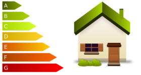 Top five technologies to boost energy efficiency at home