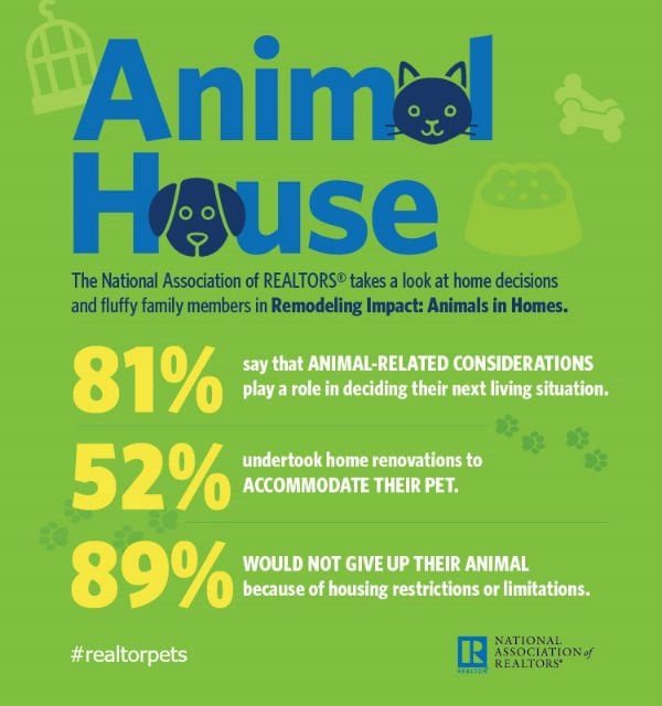2017 animal house infographic 02 13 2017 600w 640h