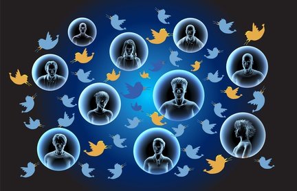 Twitter Social Network