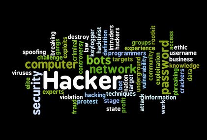 Hacker Attack Word Cloud