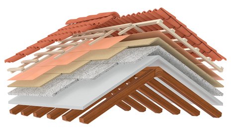 thermal insulation of a roof