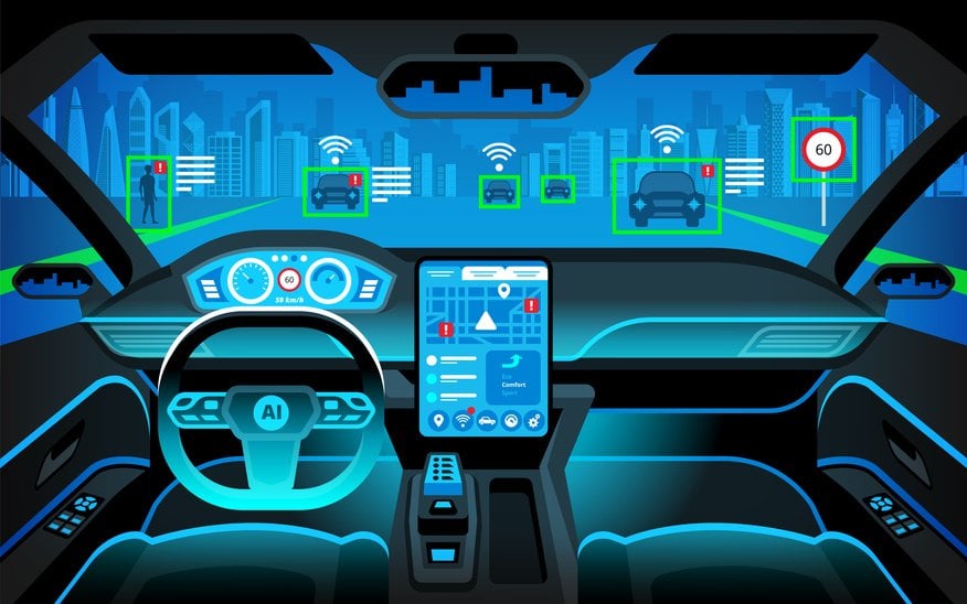 Cockpit of autonomous car self driving vehicle Artificial intelligence on the road Head up displayHUD and various information Vehicle interior