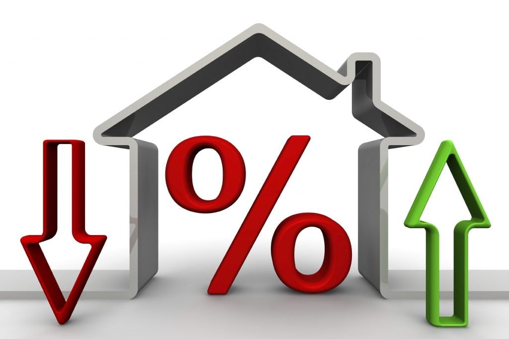 Changes percent on mortgages Concept