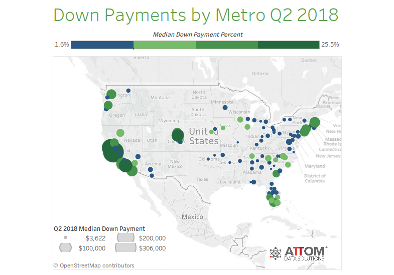 Screenshot 2018 09 19 Down Payments Jump to Record Highs