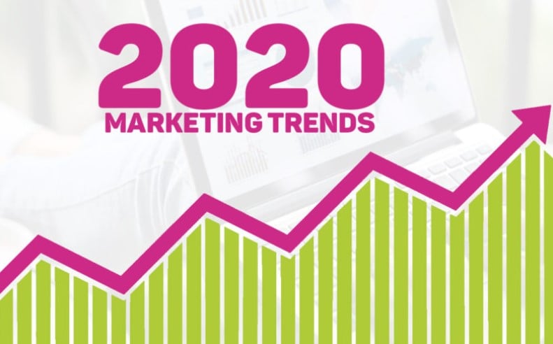 marketing trends 2020