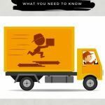 Moving Truck Rentals