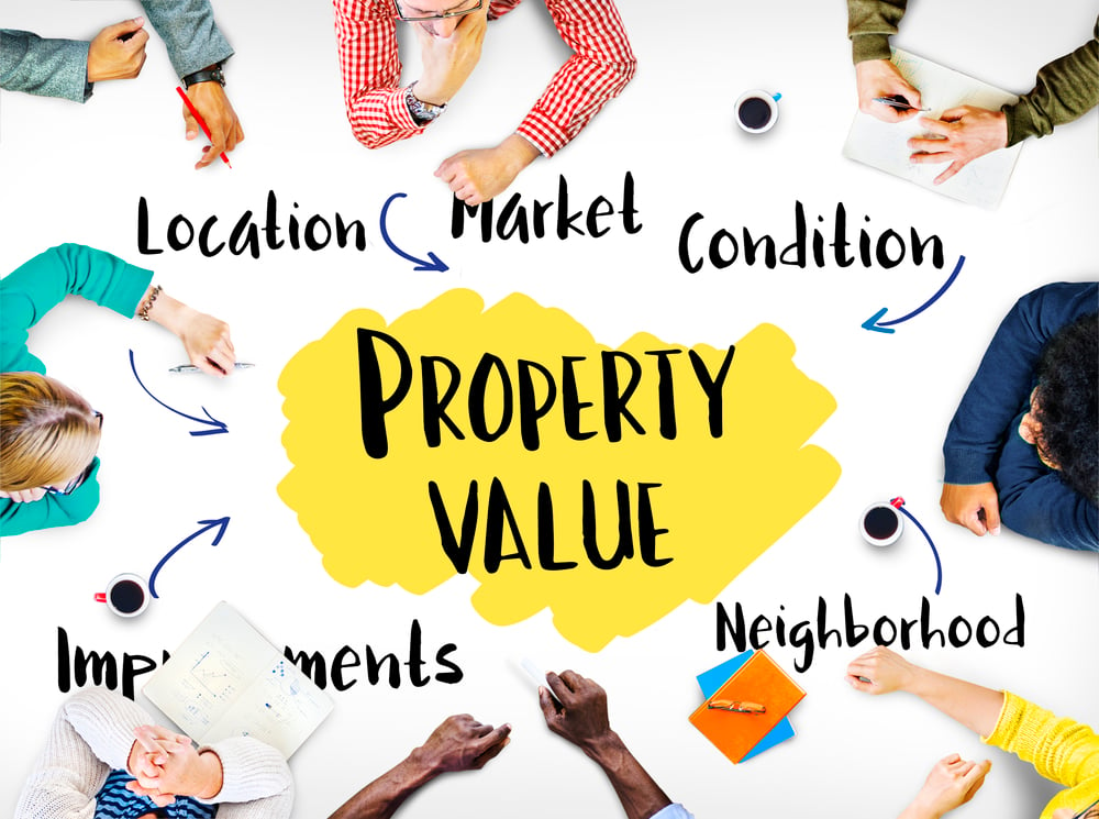 Property Value Market Diagram Concept