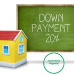 20% Home Down Payment