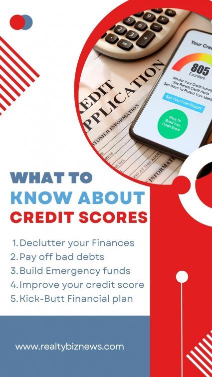 What to Know About Credit Scores