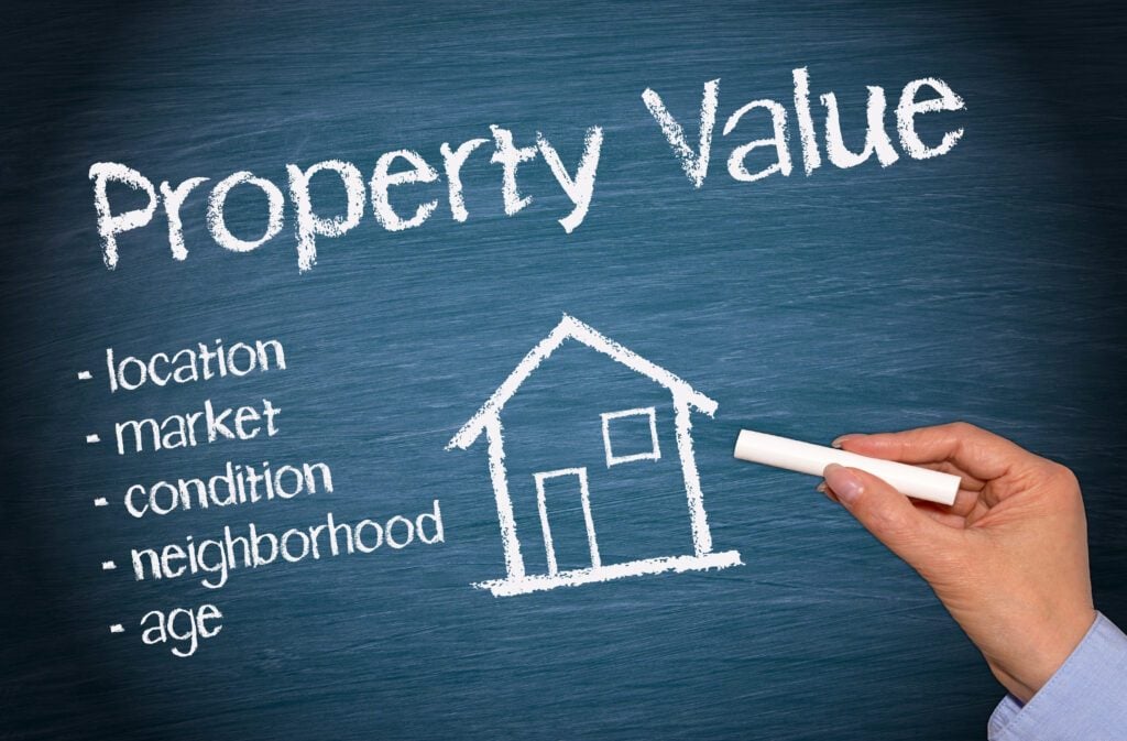 PropertyValue RealEstateConcept