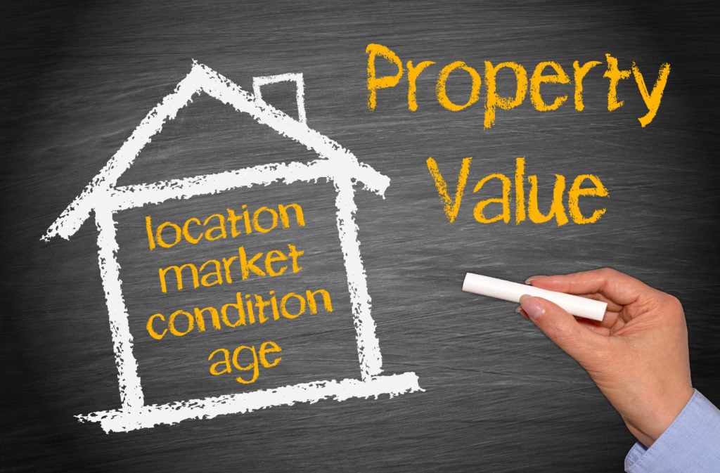 PropertyValue