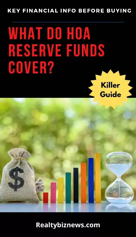 What Do HOA Reserve Funds Cover