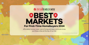 Best Markets for First-Time Homebuyers in 2024