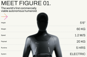 FIGURE 01, Figure humanoid robot